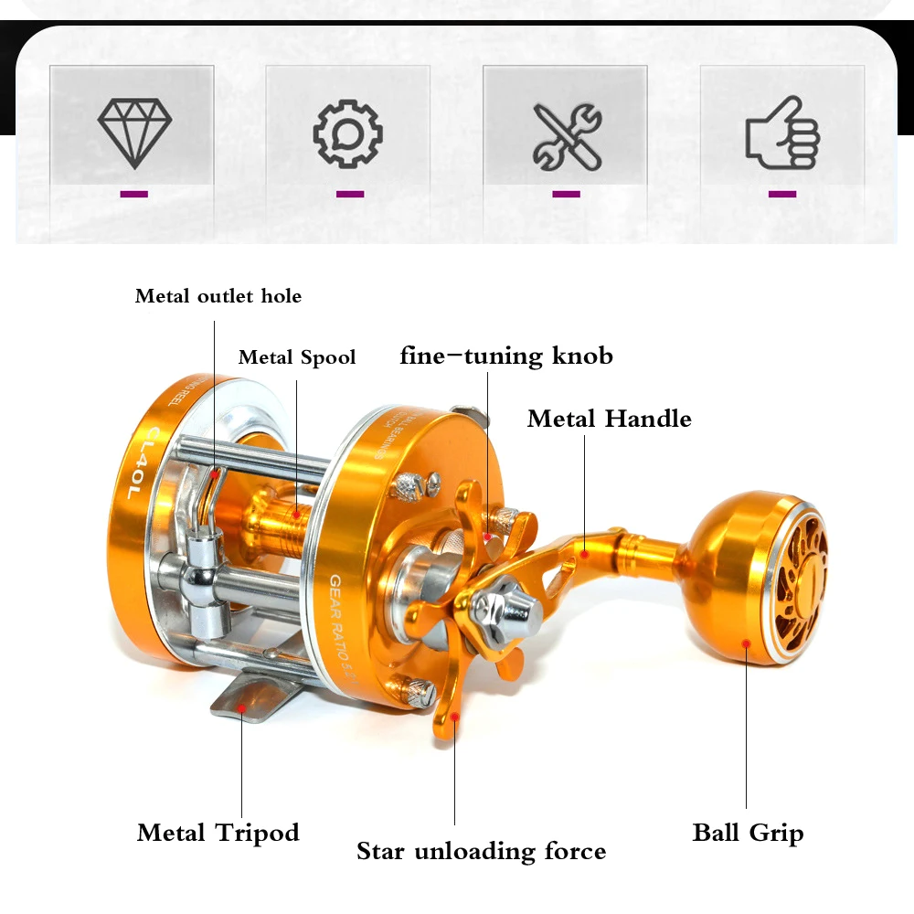 Барабанная катушка для заброса приманки полностью Металлическая