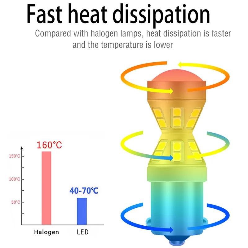 СВЕТОДИОДНЫЕ Лампы Canbus для задсветильник хода P21W BA15S Mercedes Benz W168 W169 W245 W202 W203 W204 C204
