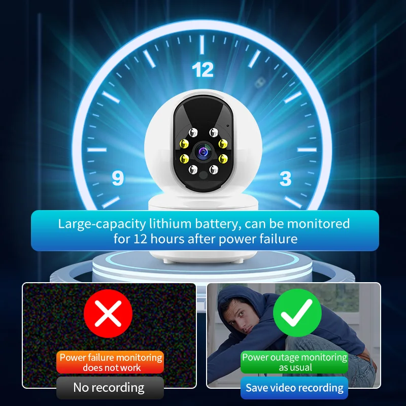 1080p mini ip camera wifi cctv mart home seurity camera indoor baby monitor video security surveillance auto tracking free global shipping