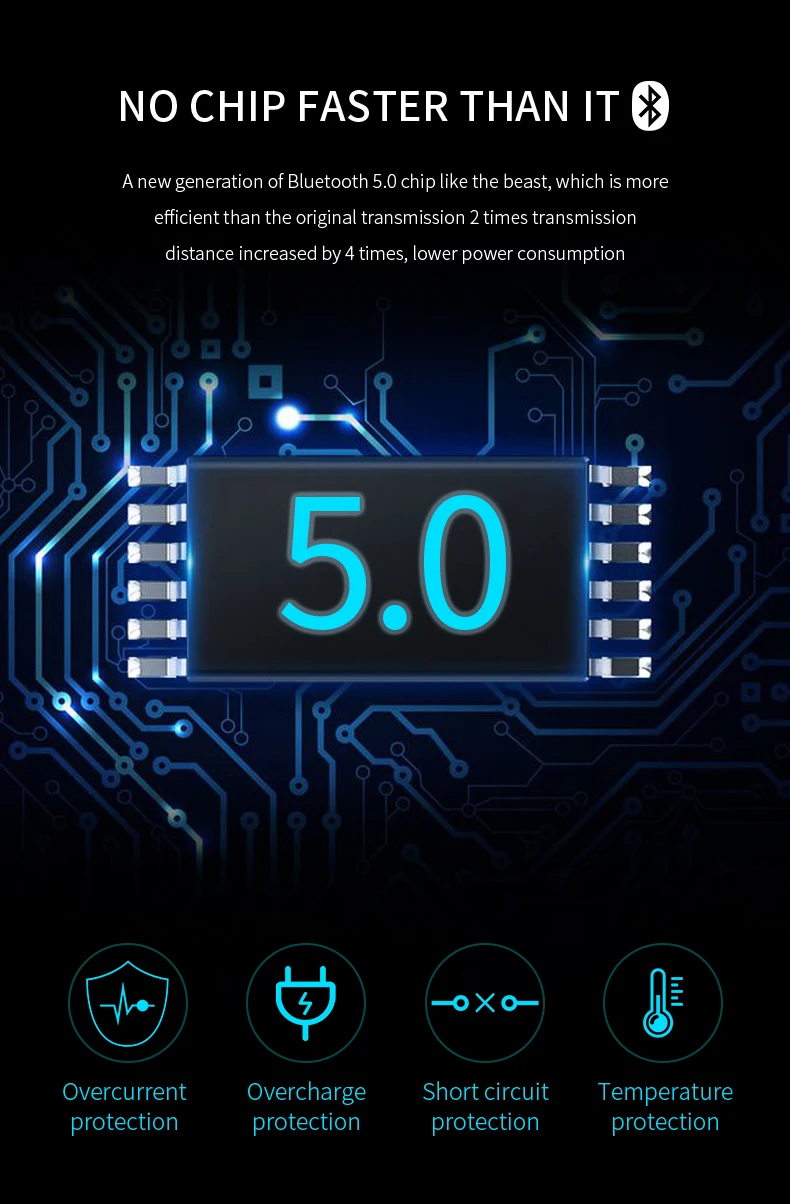 Настоящие Bluetooth 5,0 наушники HBQ TWS беспроводные наушники спортивные наушники с громкой связью 3D стерео игровая гарнитура с микрофоном зарядная коробка