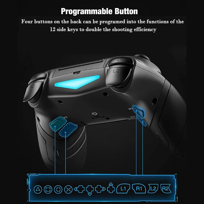 

4 , PS4 Elite/Slim/Pro