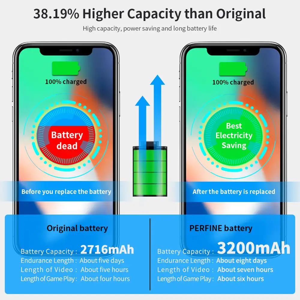 Perfine Идеальная батарея для iPhone X 3200 мАч сменная литий полимерная большой емкости с