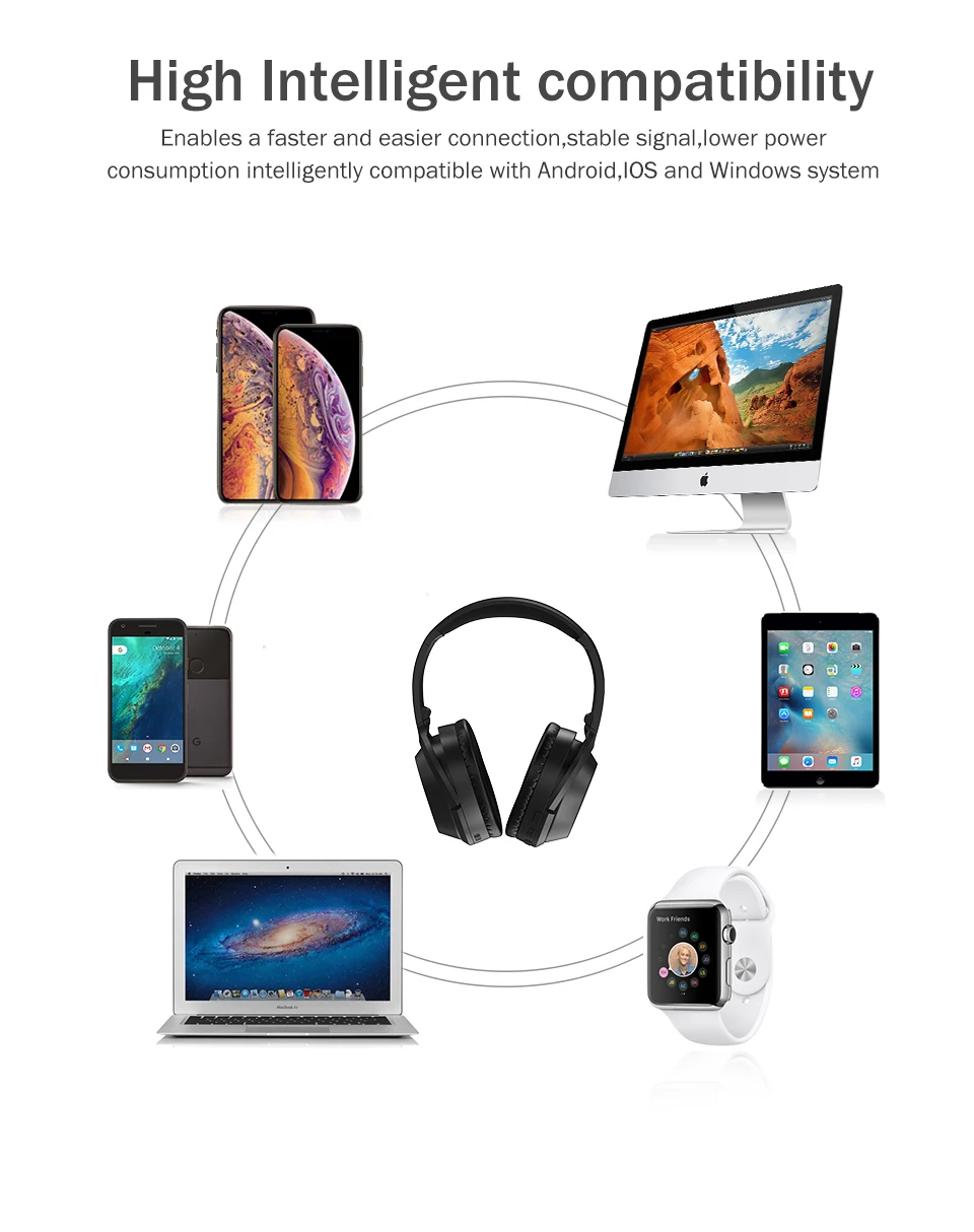 Langsdom BT25 активные беспроводные bluetooth-наушники с шумоподавлением ANC Hifi 3D игровая гарнитура наушники для PUBG Overwatch