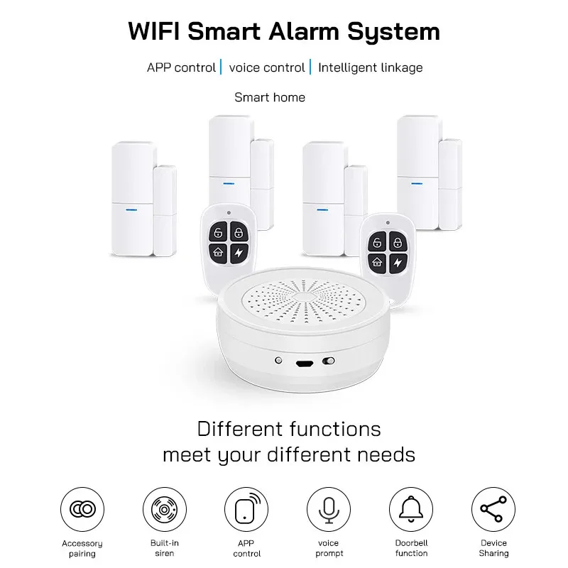 

Беспроводная система сигнализации Tuya Smart Home, Wi-Fi охранная сигнализация с управлением через приложение, комплект беспроводной домашней сигн...