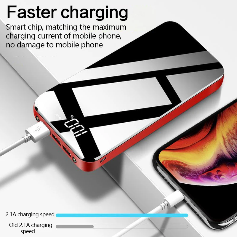 Портативный Power Bank 20000 мАч с 3 портами (стандарт выхода Powerbank со светодиодной
