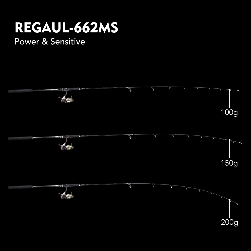 Goture REGAUL 1 шт. Удочка 83 м 98 ML m MH 2 секции профессиональное спиннинговое удилище для