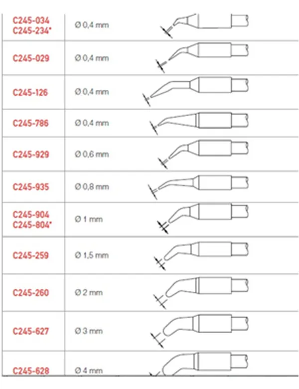 

JBC C245-034 029 126 786 929 935 904 Welding Tips for JBC T245 Solder Handpiece