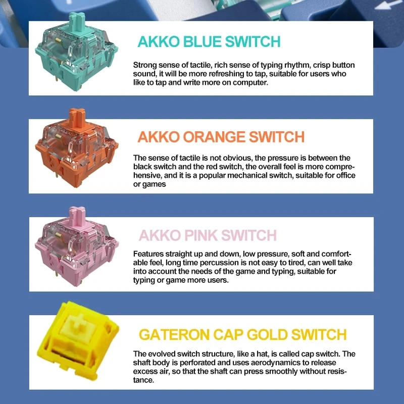 Проводная игровая клавиатура AKKO 3087 V2 Horizon 87 клавиш USB Type C клавиши 85% PBT Switch для