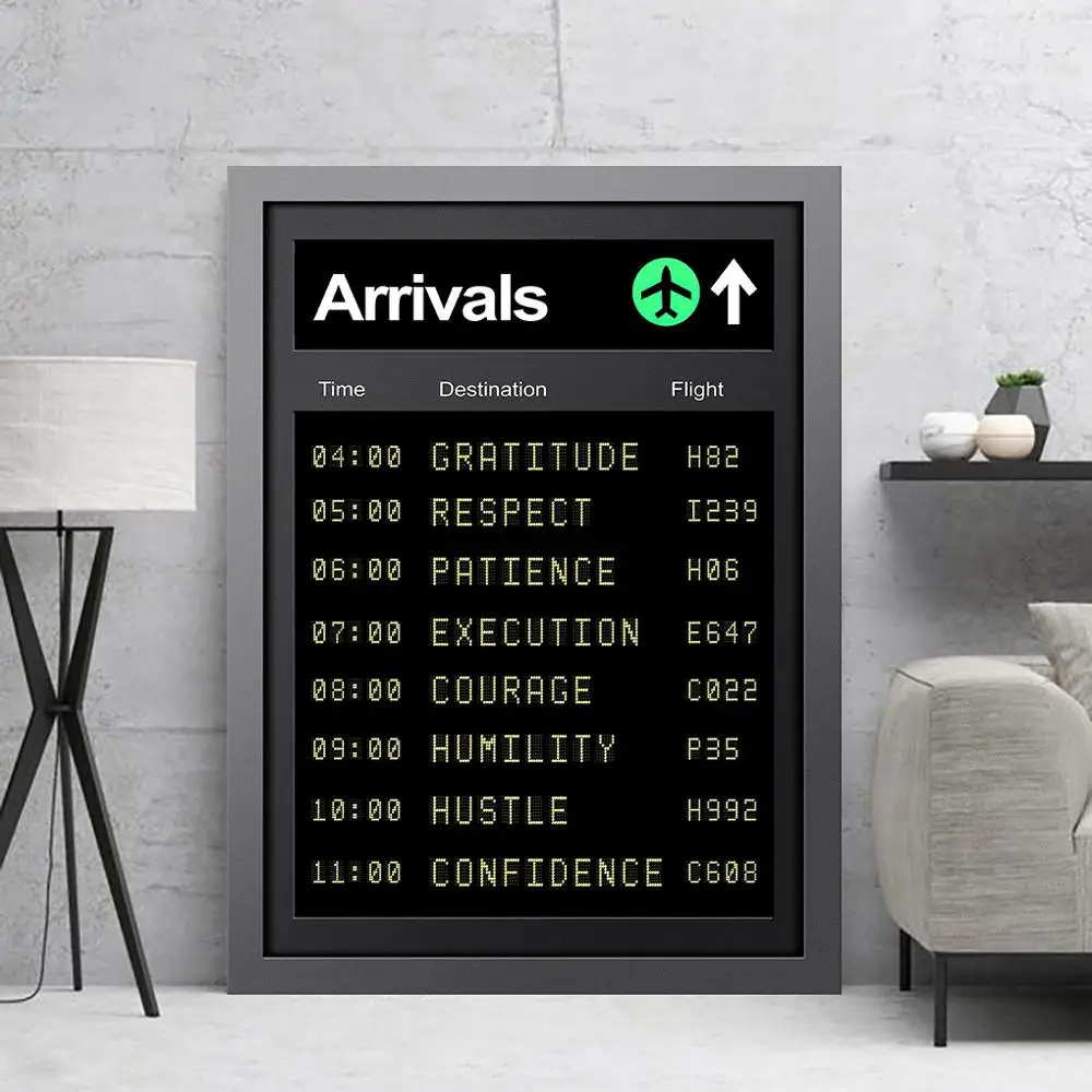 

Nordic Poster Picture Canvas Prints Flight Record Painting Canvas Art Posters And Prints Wall Pictures For Living Room