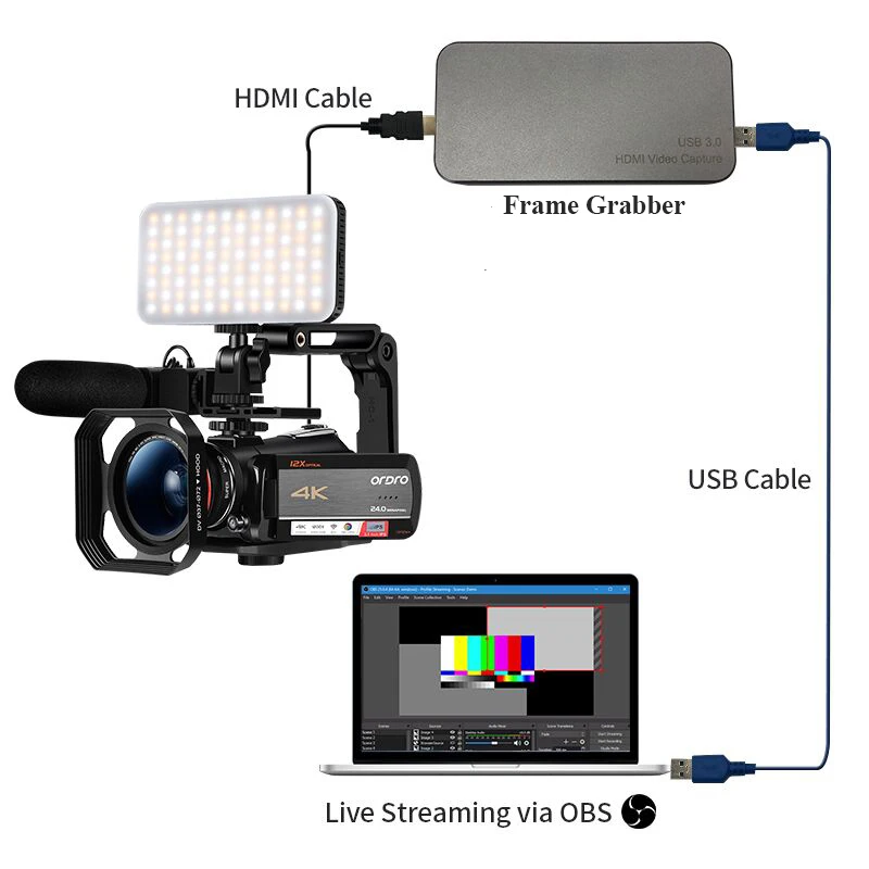 Ordro AC5 видео Камера видеокамеры 4K Профессиональный 12X оптическим зумом для YouTube Vlog