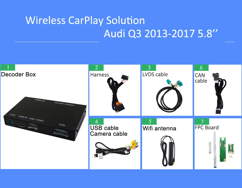 Carlinkit беспроводной CarPlay Android Авто модифицированный комплект для Audi Q3 2013- экран обратного изображения CarPlay декодер