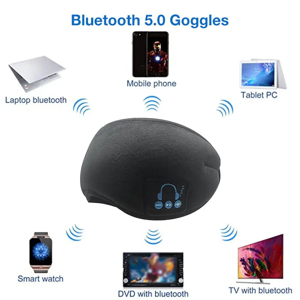 Bluetooth V5.0 музыкальная Беспроводная маска для глаз сна Наушники затенение руки фри