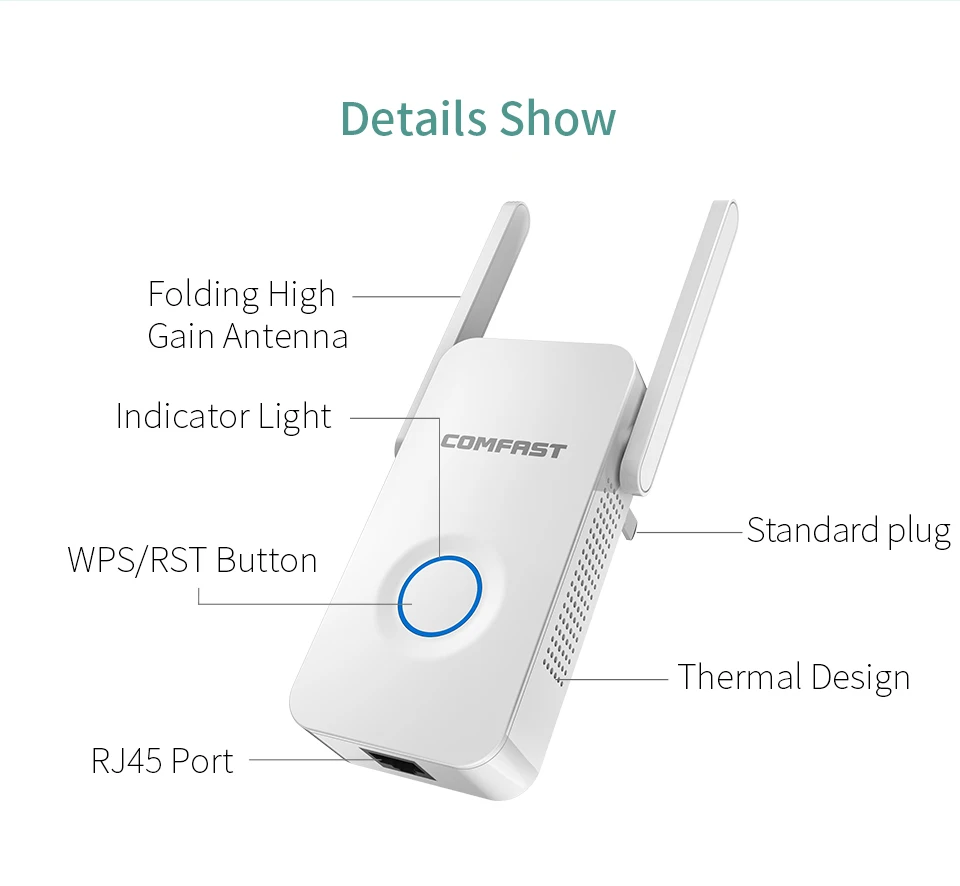 Comfast WR752AC беспроводной маршрутизатор 1200 Мбит/с WiFi повторитель 2 * 3dBi антенна