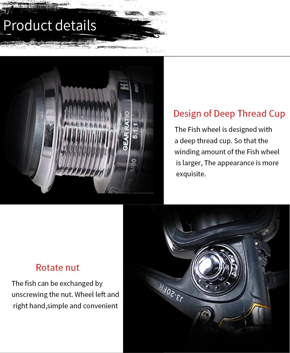 Рыболовная катушка DEUKIO для ловли карпа рыболовная Катушка спиннинга с двойным