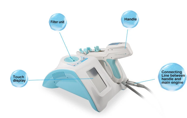 Корейская мезотерапия EZ мезопистолет отрицательного давления гидролифтинг