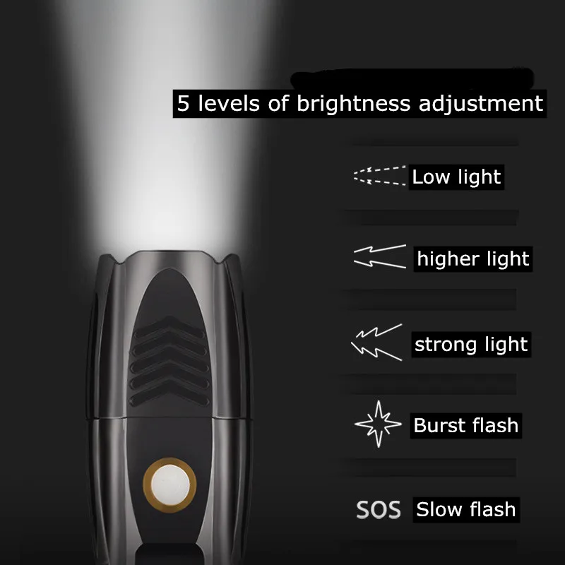 

Flashlight Flashlight Self-defense P90 Power LED Outdoor Tactical Zoom USB Rechargeable Aluminum Alloy Flashlight Safety Protect