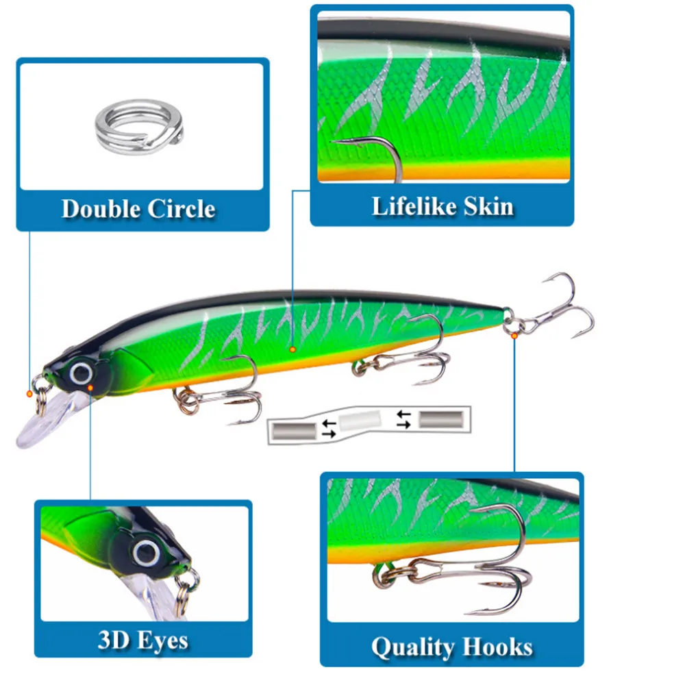 1 шт. Воблер для мелкой рыбы рыболовные приманки 14 см 18 3 г длинный выстрел бас