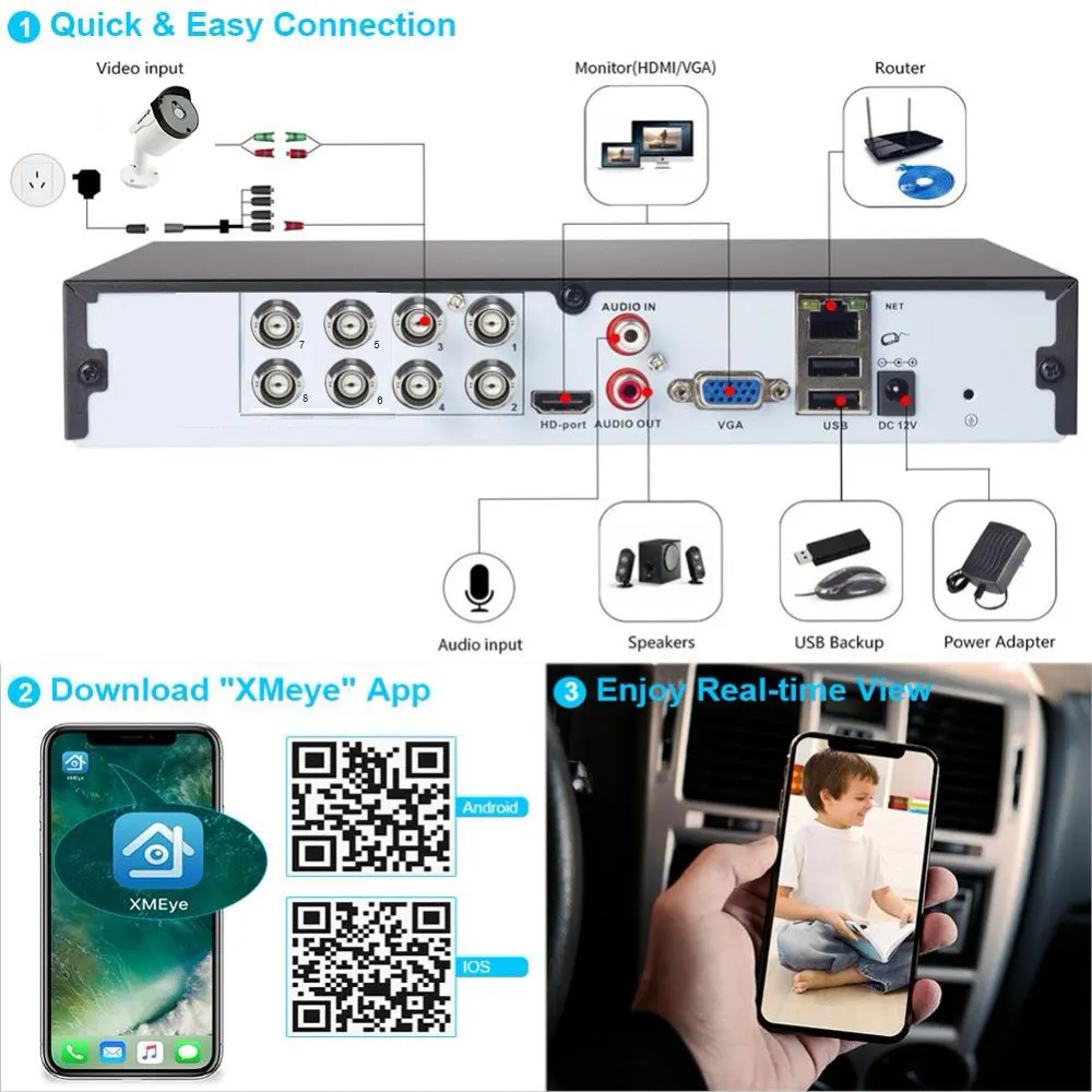 DEFEWAY 8CH HD 5.0MP DVR Kit H.265 + Открытый безопасности Камера Системы VGA/совместимому с HDMI CCTV