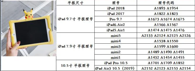 Leuke Пикачу детский чехол для IPad 9,7 Pro 9,7 11 Air 2 IPad 2/3/4 5 6 IPad Mini 1 2 3 4 5 мягкая силиконовая подставка чехол Funda
