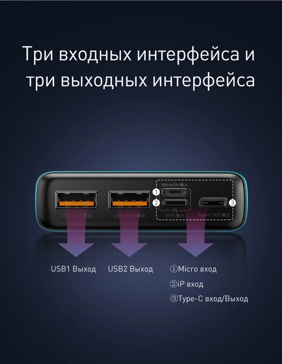 Baseus, 20000 мА/ч, внешний аккумулятор, быстрая зарядка, 4,0, 3,0, USB C, PD, быстрая зарядка, внешний аккумулятор для iPhone 11, портативное зарядное устройство