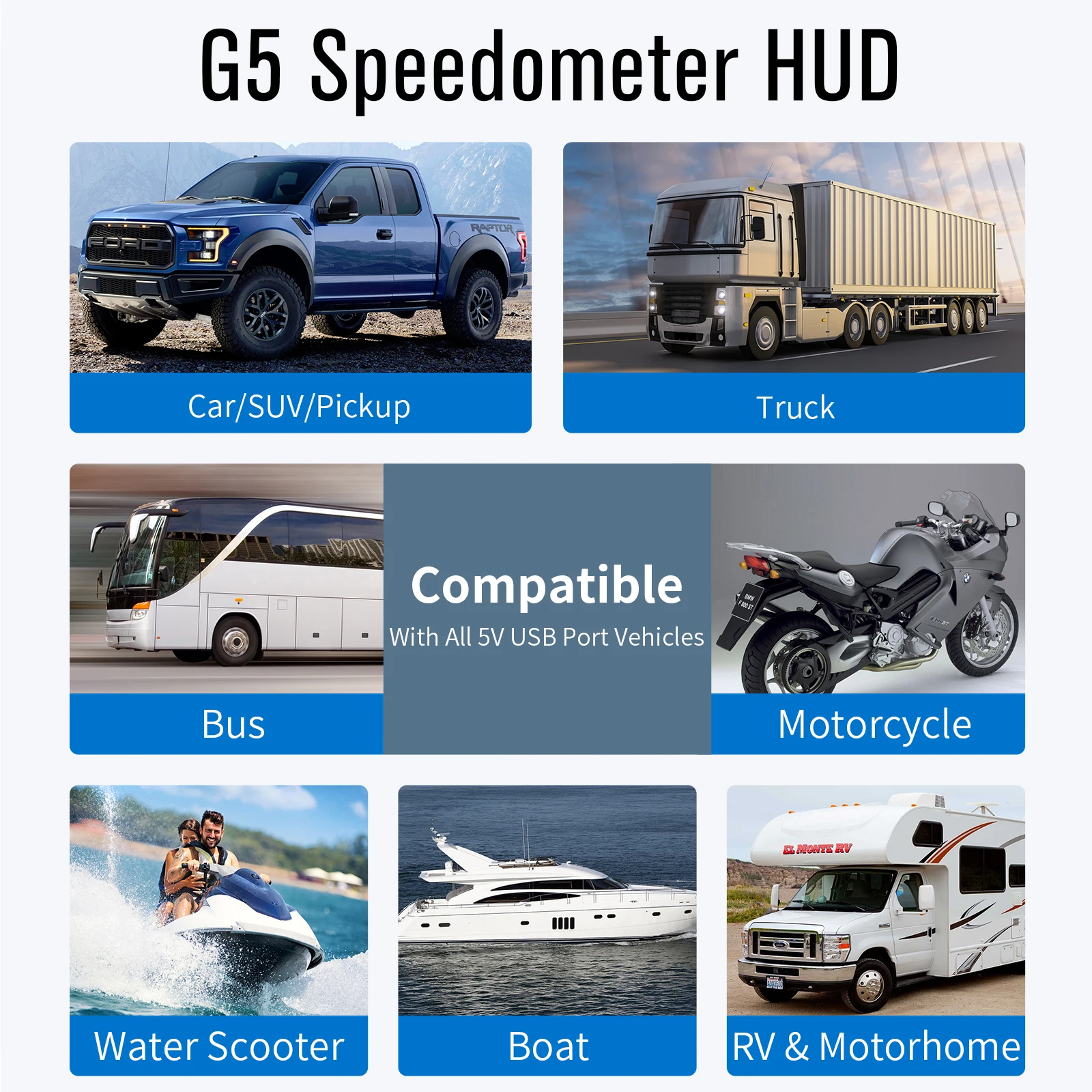 Автомобильный GPS-спидометр дисплей HUD цифровой будильник бортовой компьютер для