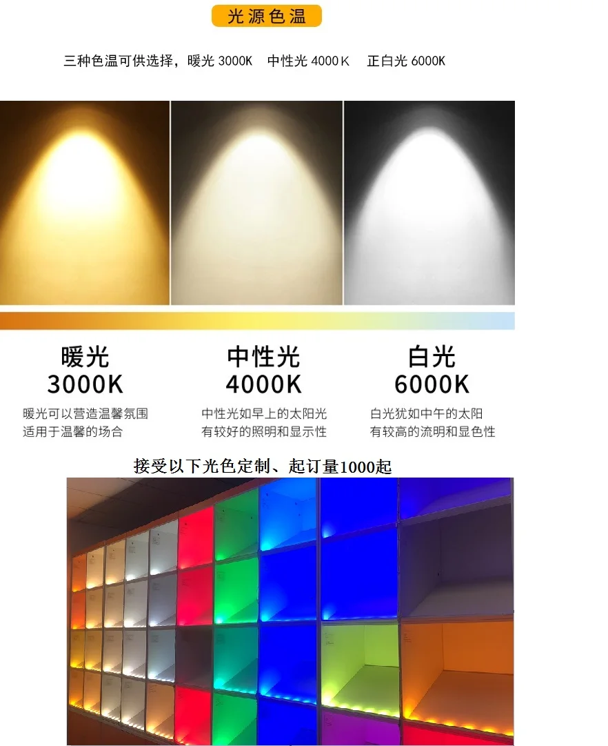 Светодиодные прожекторы используются в магазинах алюминиевые для освещения