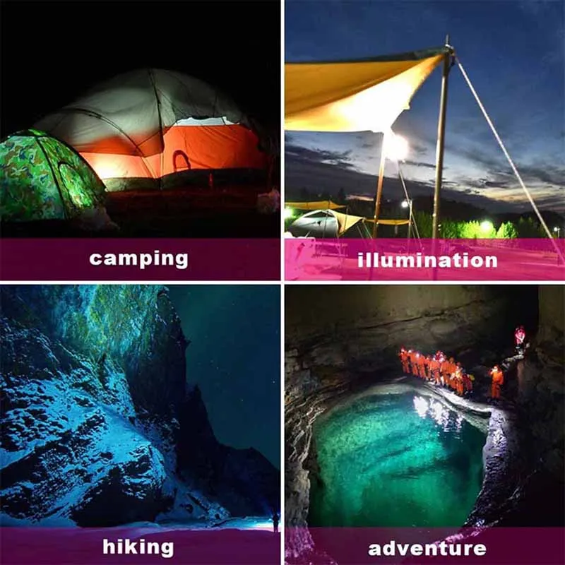 

Head Light USB Rechargeable Camping Head Lamp 8 Light Modes Fishing Headlight Waterproof Flashlight Torch Long-range Light