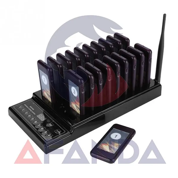 

Afanda Customer calling musteri cagri system