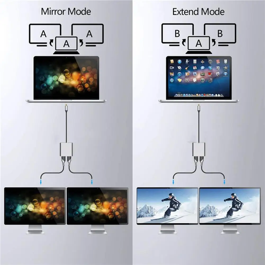 

2 in1 Type C to Dual Adapter 4K Cable Cord 60HZ HD Converter for Macbook