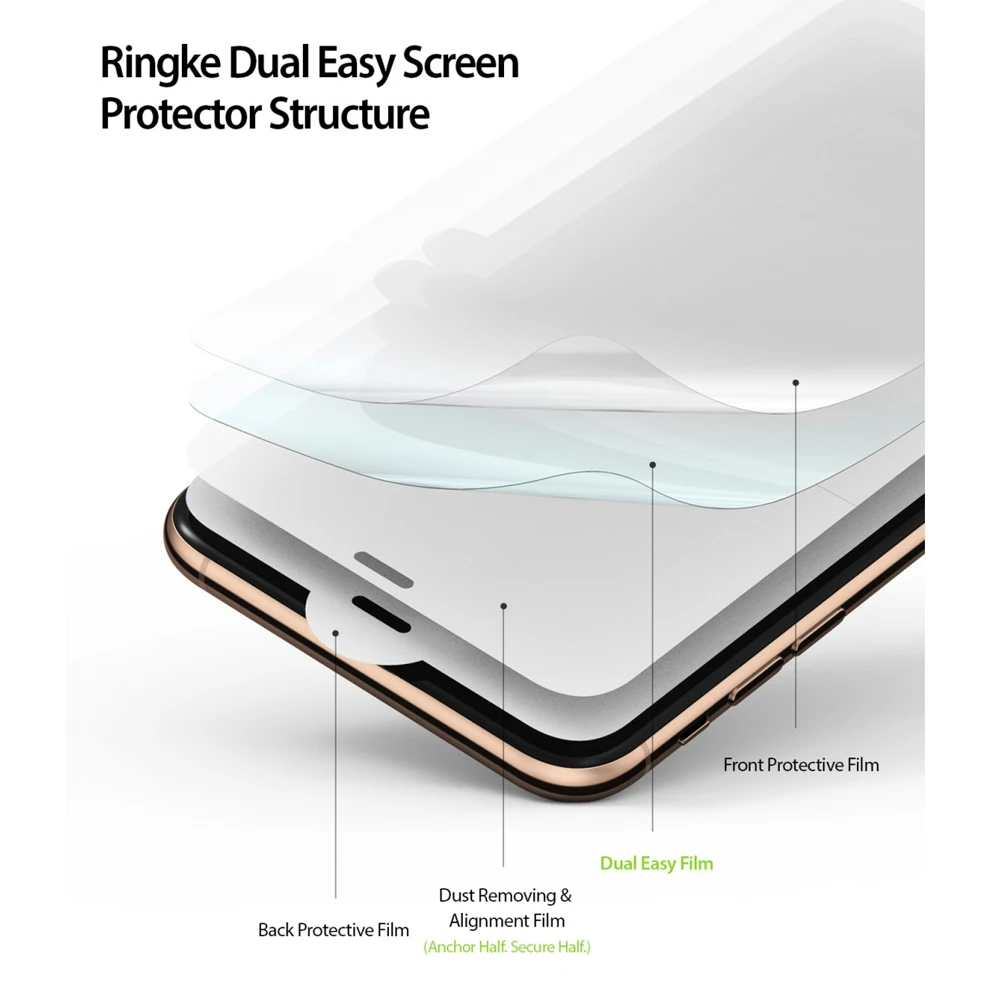 Ringke Защитная пленка для экрана двойная легкая пленка для iPhone 11 Pro Max высокое разрешение легкое применение плёнки для iPhone XS Max [2 шт]