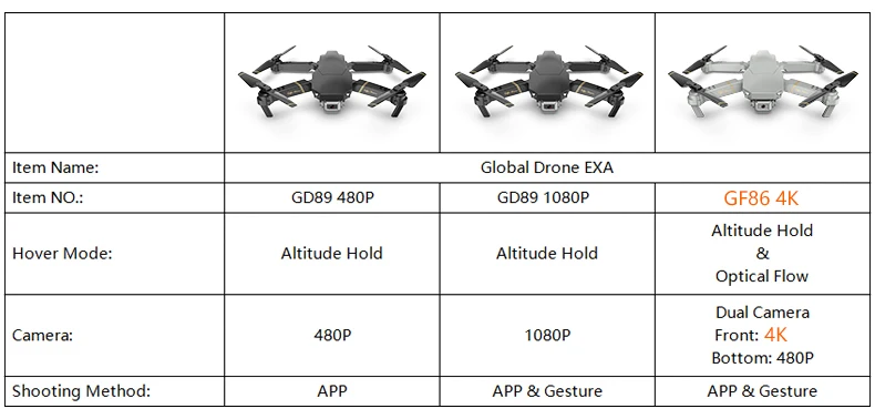 Global Drone EXA 4K камера Квадрокоптер Дрон вертолет складной FPV Квадрокоптер мини Дроны с камерой HD VS E58 SG901 E520