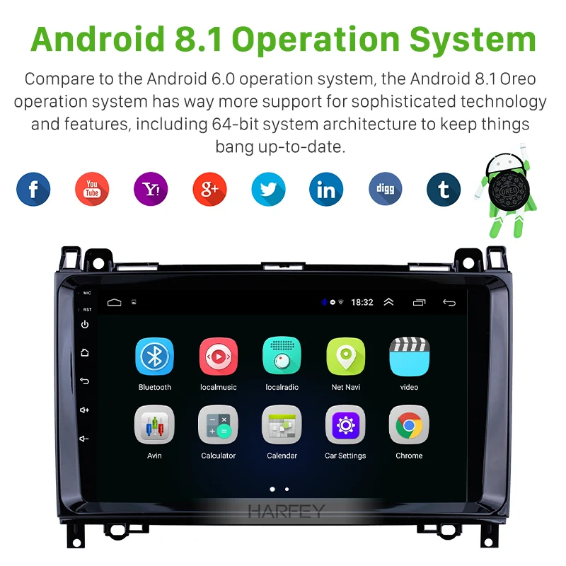 Автомобильный мультимедийный плеер Harfey 2 Din GPS Android 9 1 Авторадио для Mercedes Benz B W245 B150