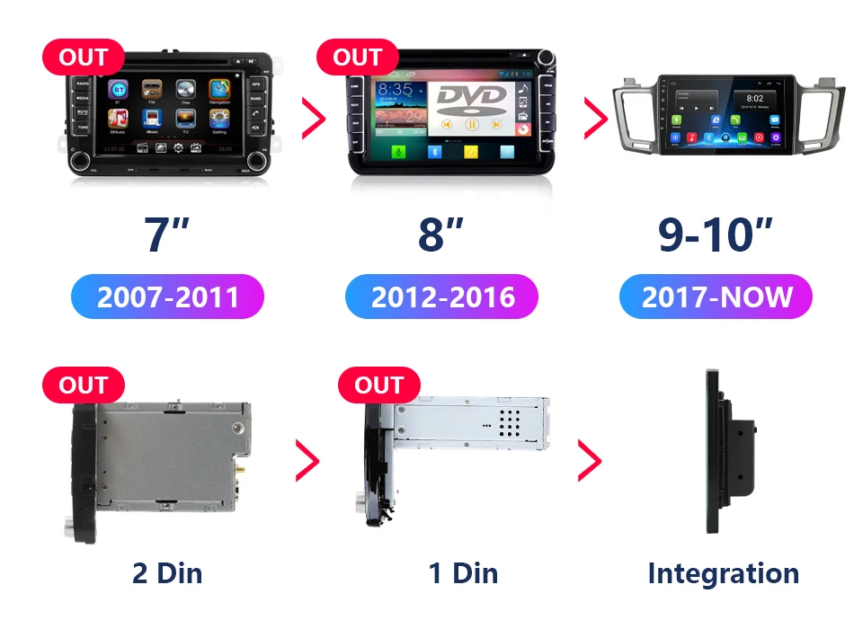 2G+ 32G Android 8,1 4G Автомобильная магнитола для Toyota RAV4 4 XA40 5 XA50 2012- мультимедийный видео плеер навигация gps 2din 2 Din Dvd
