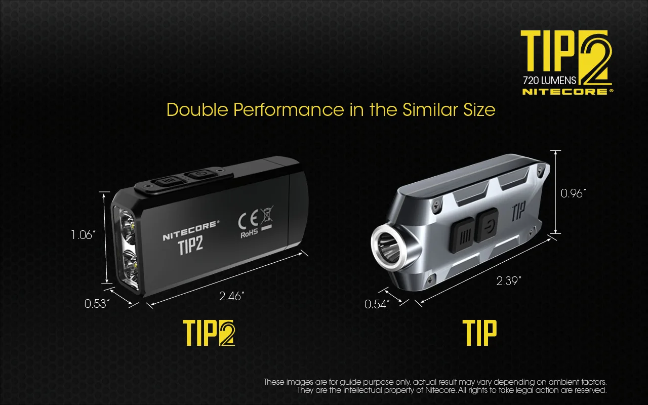 NITECORE TIP2 Мини светодиодный фонарик CREE XP-G3 S3 720 люмен брелок фонарик с батареей+ USB Перезаряжаемый Фонарик