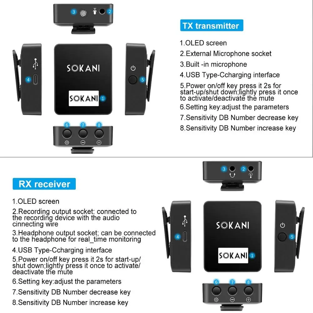 Sokani Tiny twin UHF отворотом петличный Клип микрофон для лекции обучения конференции