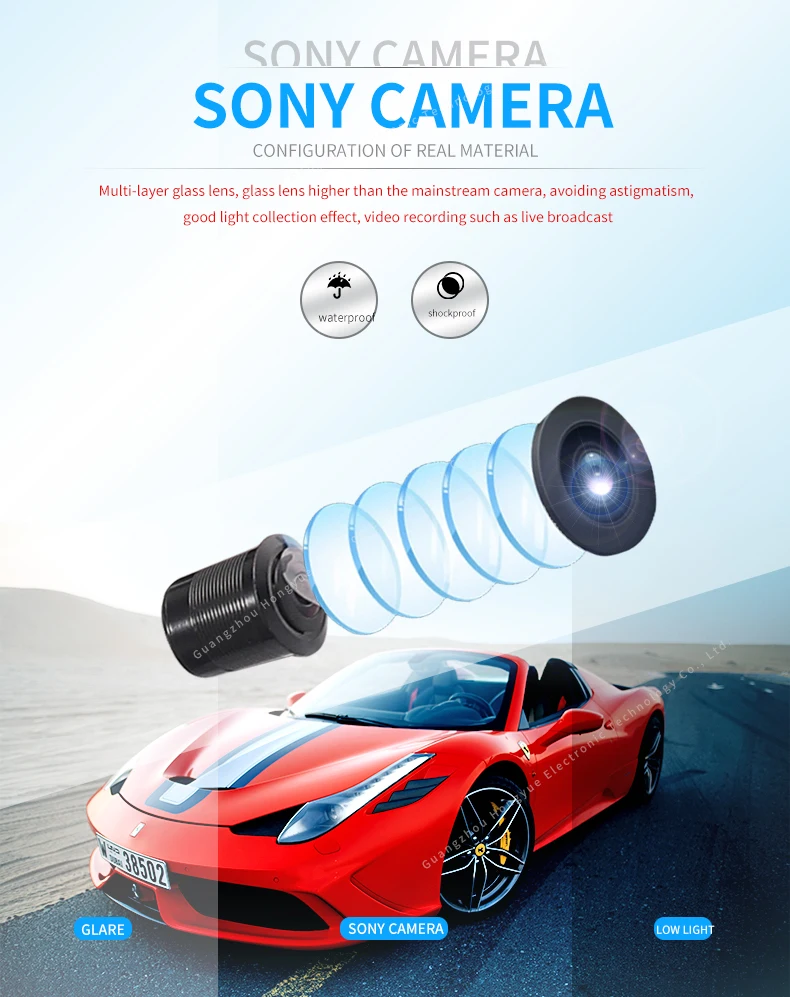 Автомобильная система объемного обзора с углом 360 градусов автомобильная