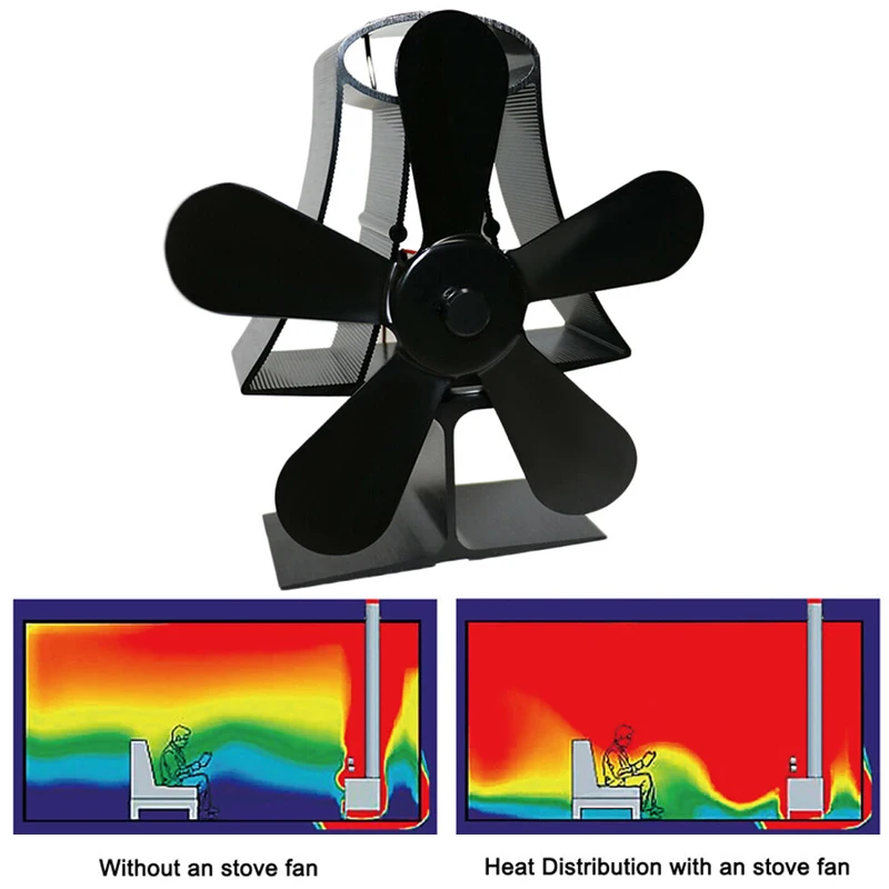 Черного цвета на каблуках высотой 5 лезвие дровяной печи вентилятор для камина