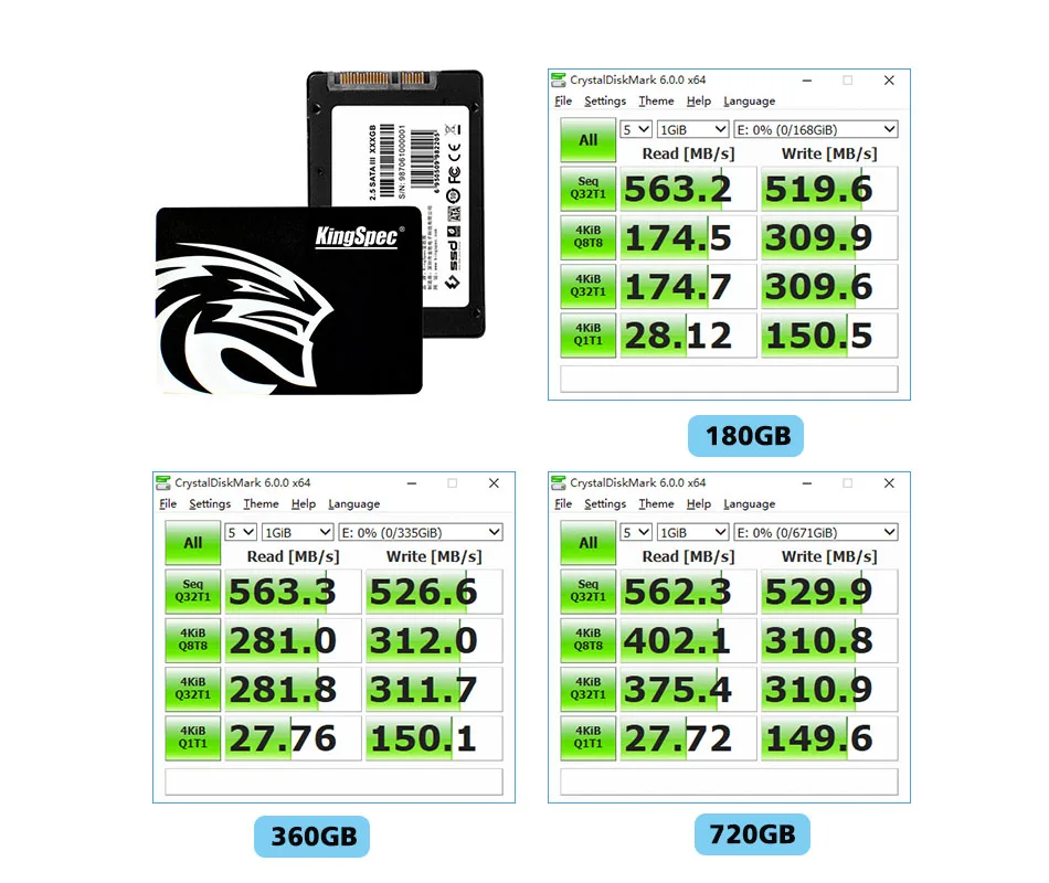 KingSpec SSD 480 ГБ 2,5 SATA 720 ГБ ssd SATA III 1 ТБ SSD hdd Внутренний твердотельный накопитель золотистый металл для настольного компьютера, ноутбука, ПК в подарок