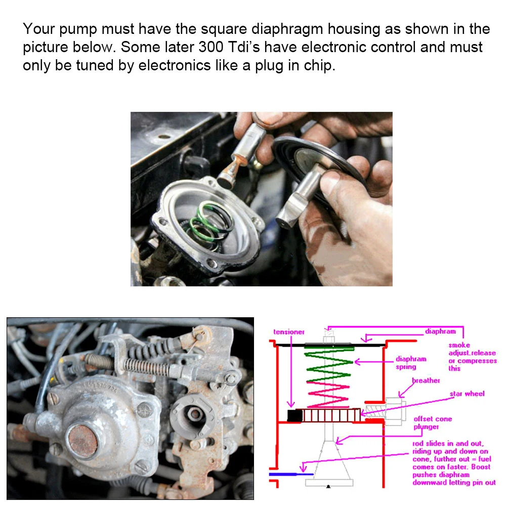 1х автомобильный тюнинговый топливный штырь для LAND ROVER Range Rover 200 300 Tdi