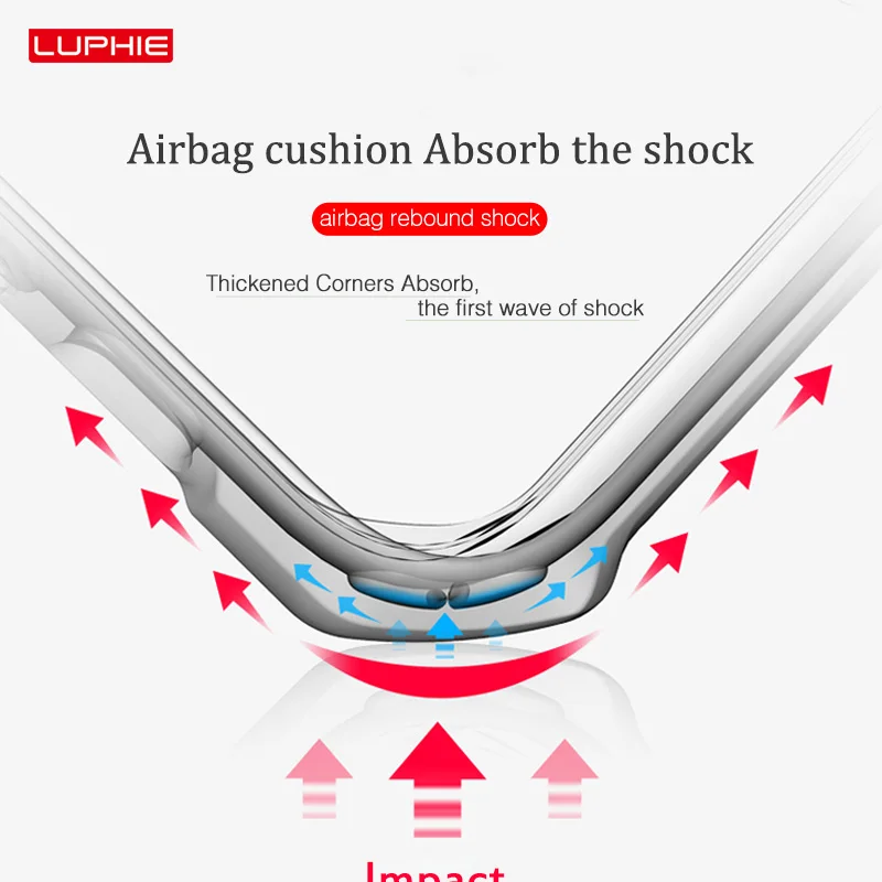 Четырехугольный стойкость от ударов при падениях мобильный телефон чехол для