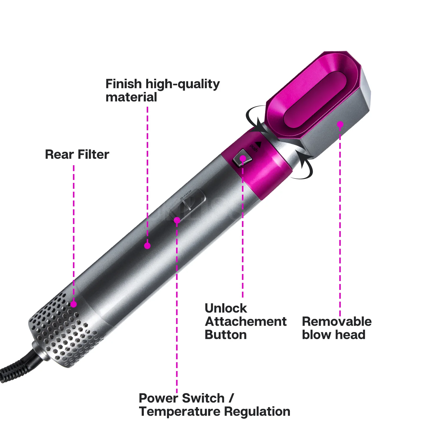 

2021 New Hair Dryer 5 In 1 Electric Blow Dryer Comb Curling Irons Wand Brush Negative Ion Hair Curler Straightener