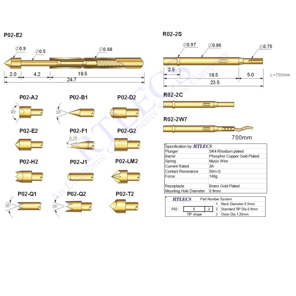 100 шт. пружинный тестовый зонд с неизолированной печатной платой 1 27 мм штифт P02