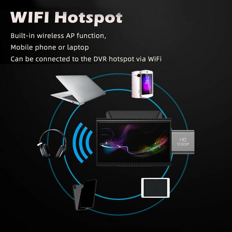 

New Dash Cam 4G Android 8.1 Car DVR GPS Dual Camera FHD 1080P WiFi Dash Cam 1GB+8GB Dashcam Driving Recorder