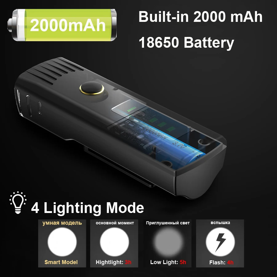 

Smart Bike Light USB Rechargeable Flashlight For Bicycle Anti-glare MTB Bike Front Light Lamp Cycling Headlight Bike Accessories