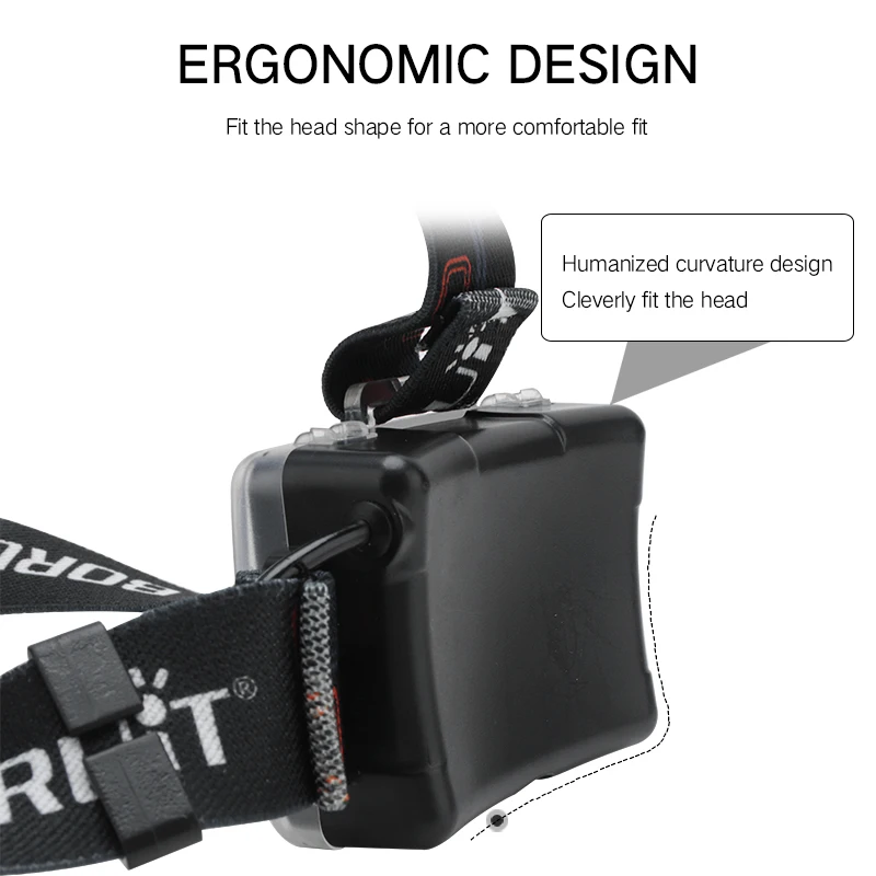 BORUIT RJ-2166, мощный светодиодный фонарь T6, 3 режима, масштабируемый налобный фонарь, AA аккумулятор, Головной фонарь, водонепроницаемый фонарик для кемпинга, охоты