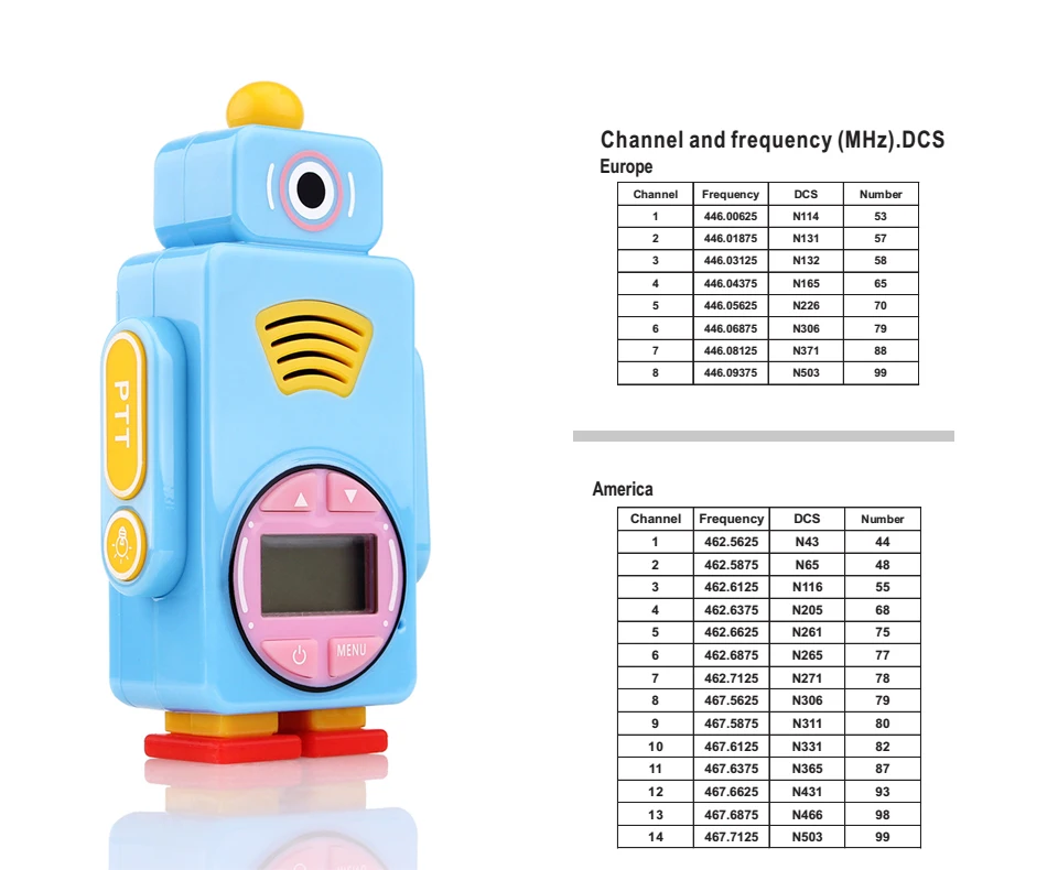 2 шт. Retevis RT36 робота из мультфильма иди и болтай Walkie Talkie дети двухстороннее радио 0,5 W VOX фонарик Micro Зарядка через usb Перезаряжаемые Батарея