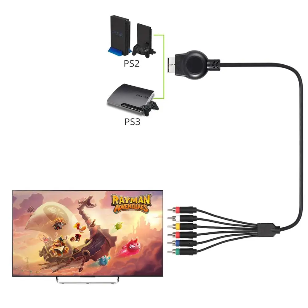 6-футовый компонент AV-кабель для PS1/2/3 игровой консоли премиум-класса HDTV RCA аудио
