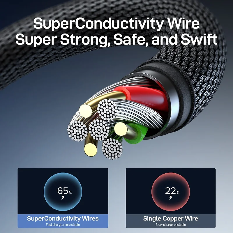 Кабель INIU USB Type C 90 градусов для быстрой зарядки мобильный телефон зарядное