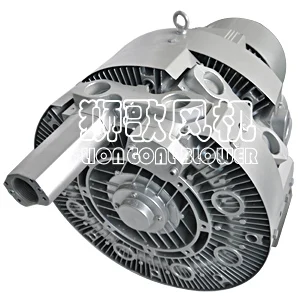 

5.5kw Air Vortex Blower New Products blower