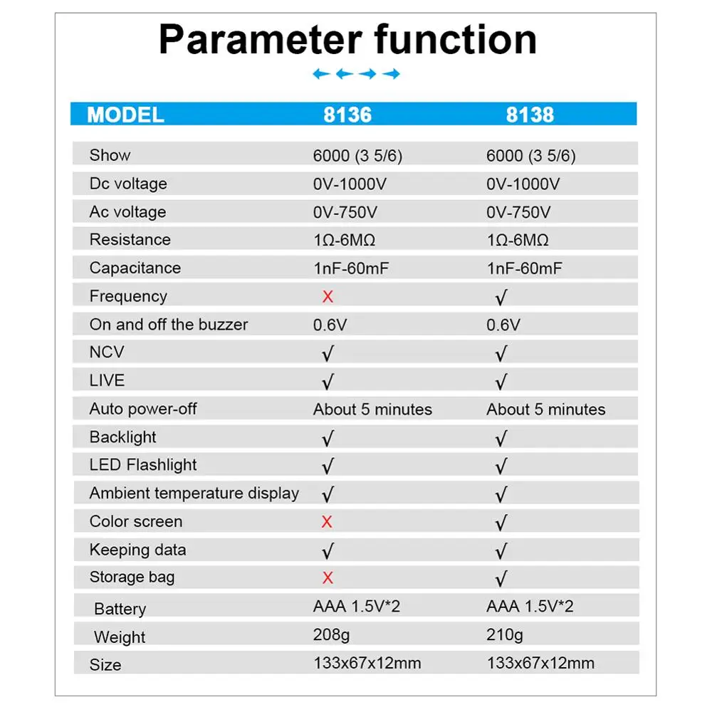 

Touch Screen Multimeter Automatic Digital 6000 Count Intelligent Scanning AC Direct Current Measurement NCV True RMS Measurement